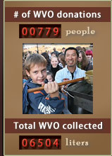 People donated WVO (waste vegetable oil)